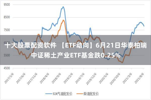 十大股票配资软件 【ETF动向】6月21日华泰柏瑞中证稀土产业ETF基金跌0.25%