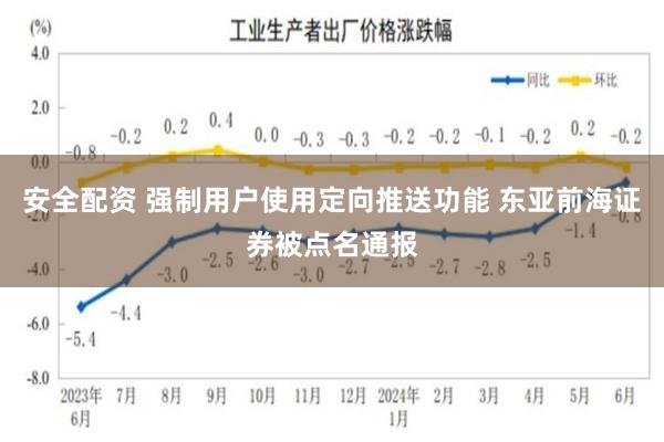 安全配资 强制用户使用定向推送功能 东亚前海证券被点名通报