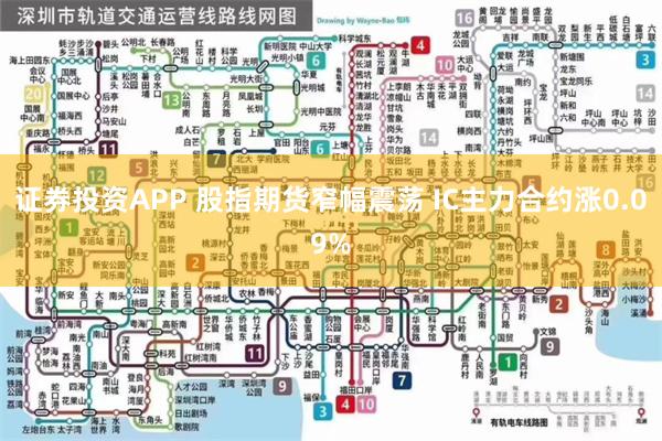 证券投资APP 股指期货窄幅震荡 IC主力合约涨0.09%