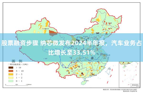 股票融资步骤 纳芯微发布2024半年报，汽车业务占比增长至33.51%