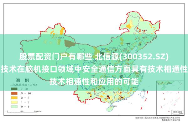 股票配资门户有哪些 北信源(300352.SZ)：信源密信的技术在脑机接口领域中安全通信方面具有技术相通性和应用的可能